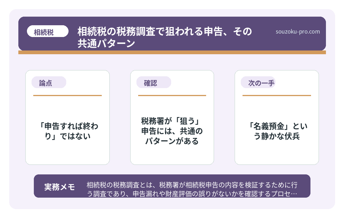 で、結論から言うと「申告すれば終わり」ではない