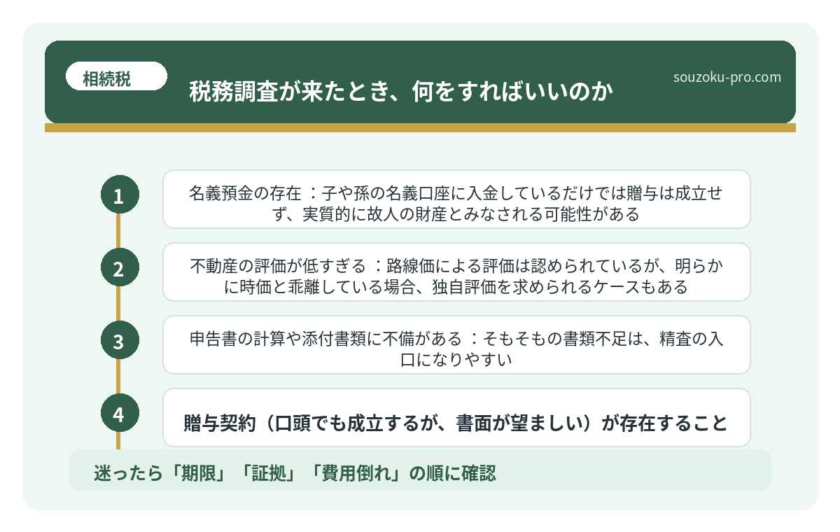 税務調査が来たとき、何をすればいいのか