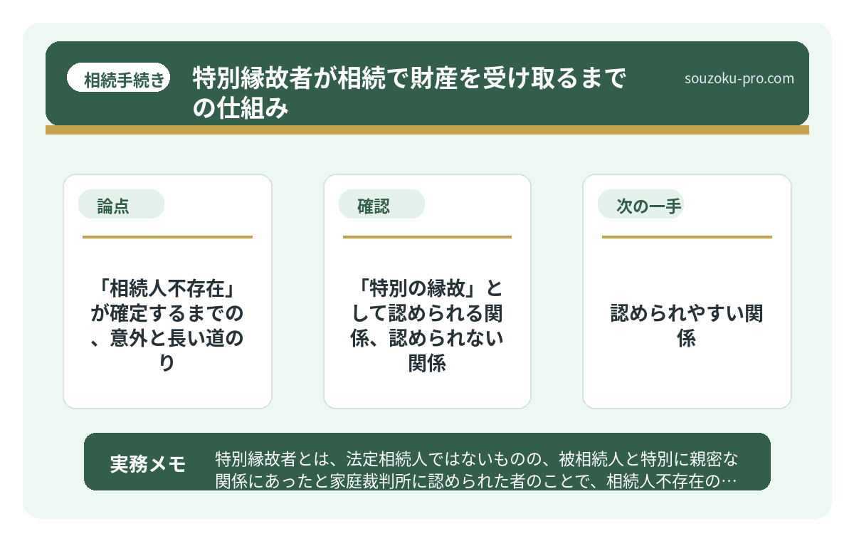 で、結論から言うと