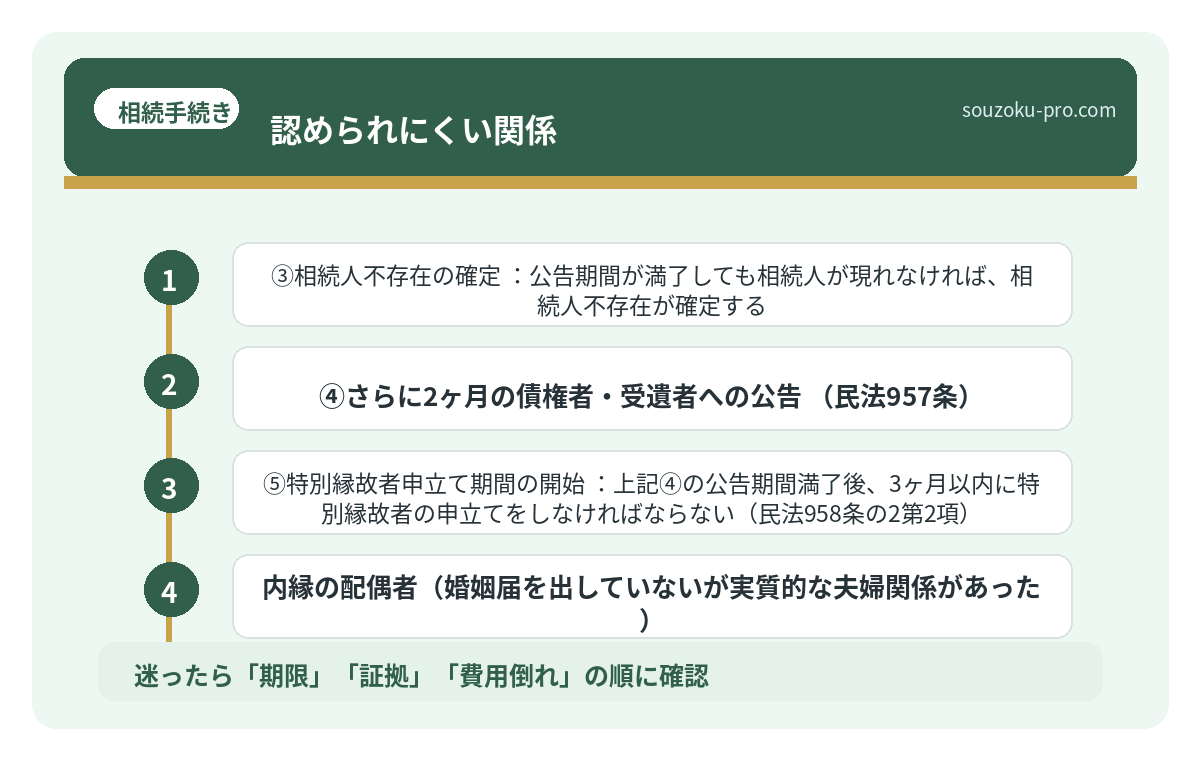 認められにくい関係