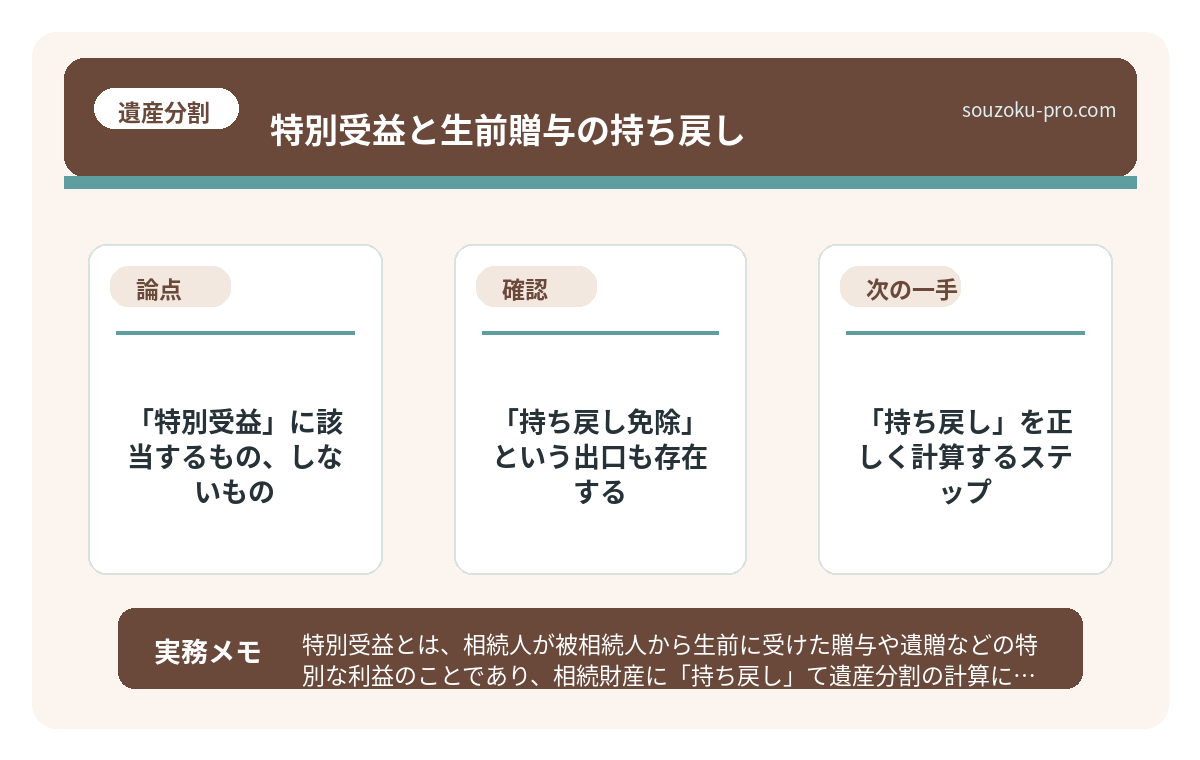 で、結論から言うと