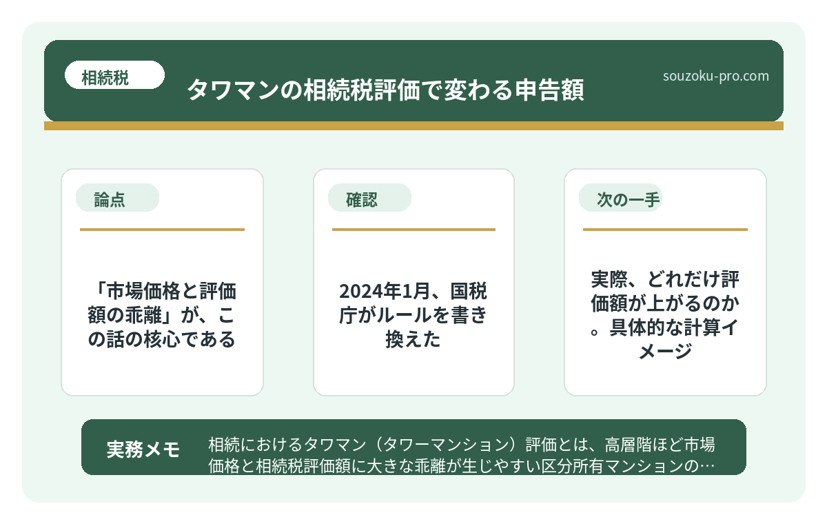 2024年1月、国税庁がルールを書き換えた