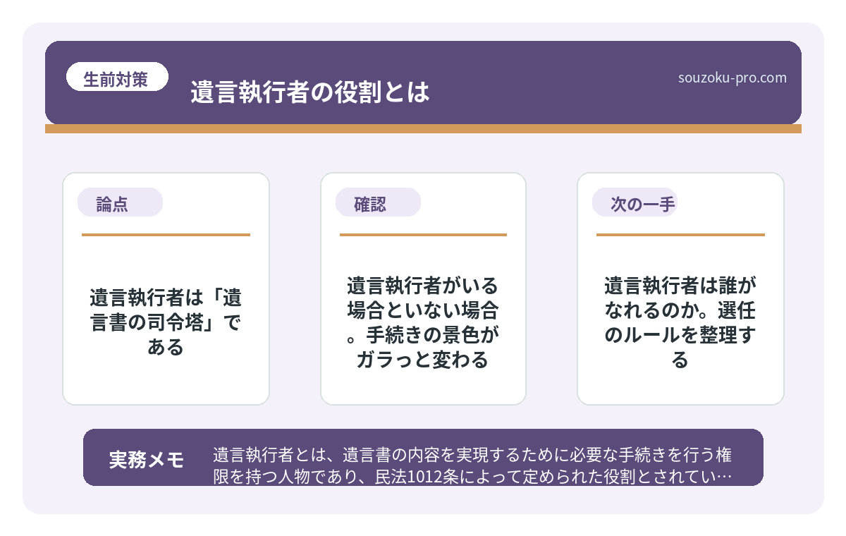 で、結論から言うと。遺言執行者は「遺言書の司令塔」である