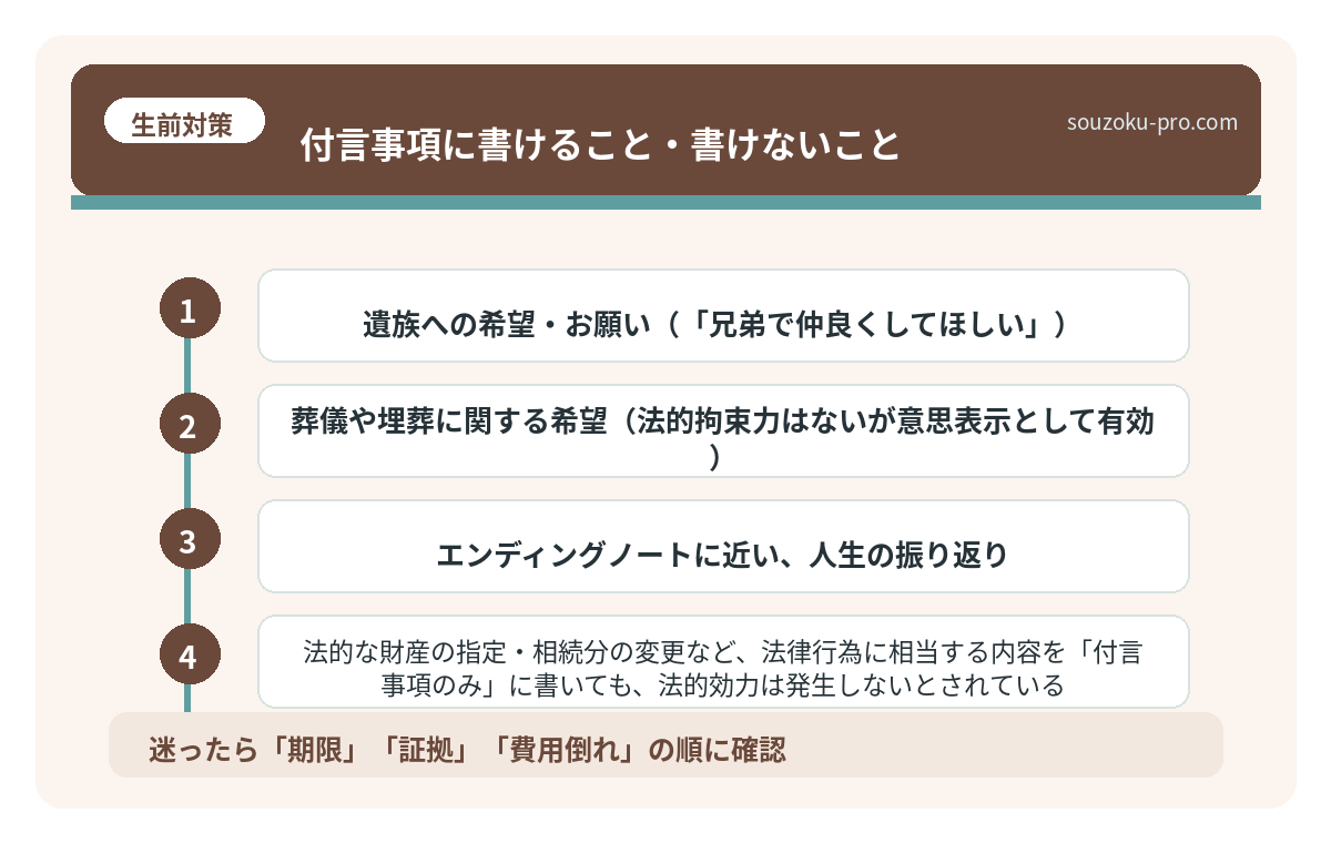 付言事項に書けること・書けないこと