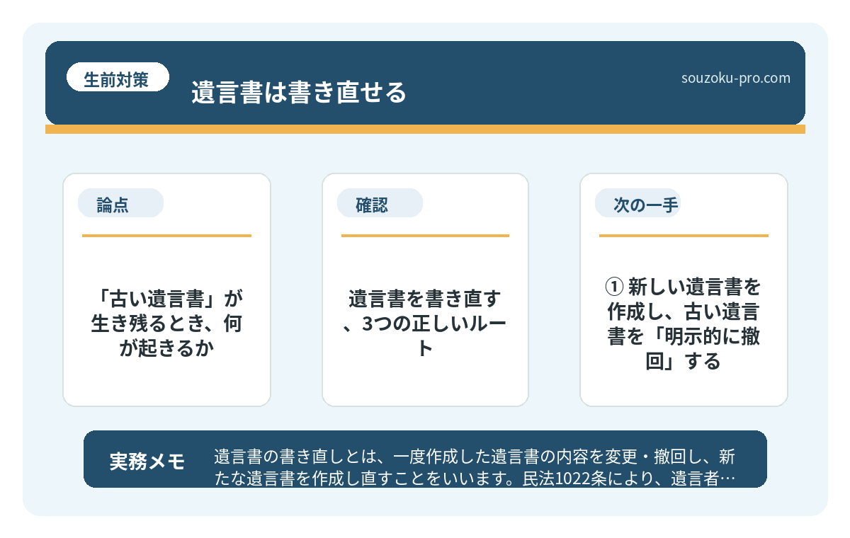 「古い遺言書」が生き残るとき、何が起きるか