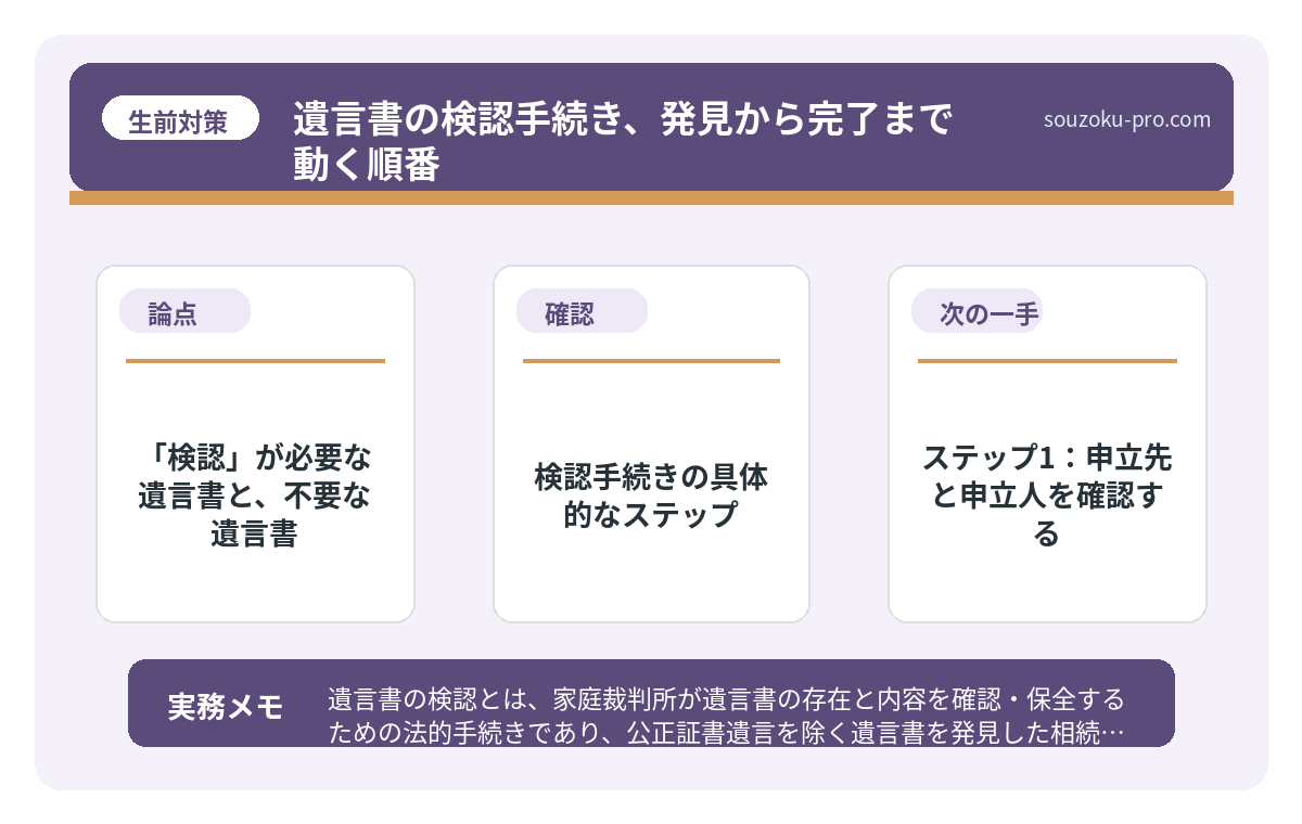 で、結論から言うと