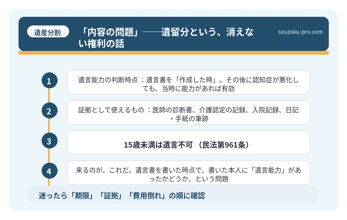 「内容の問題」──遺留分という、消えない権利の話