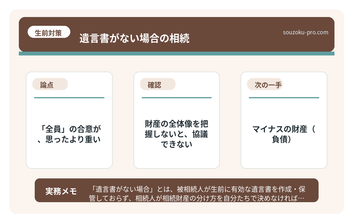 「全員」の合意が、思ったより重い