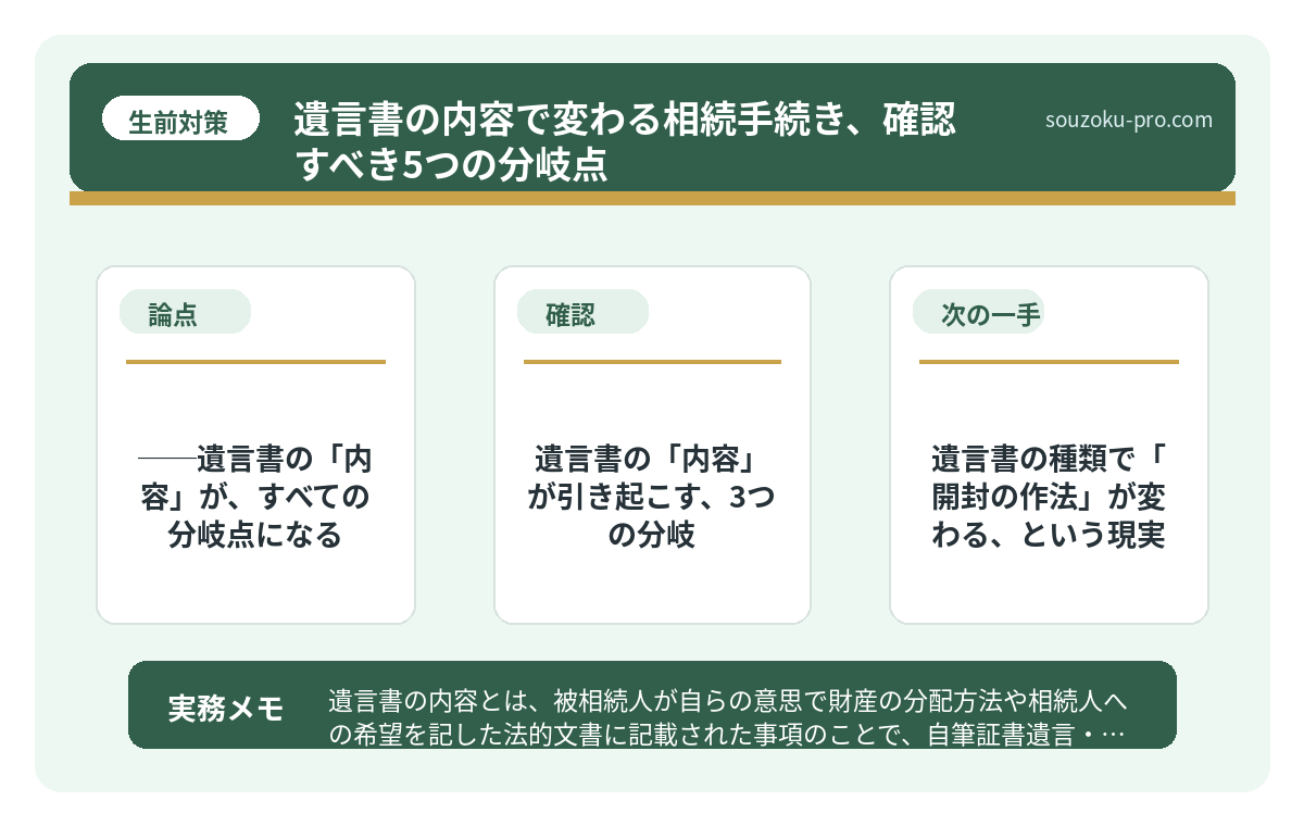 遺言書の「内容」が引き起こす、3つの分岐