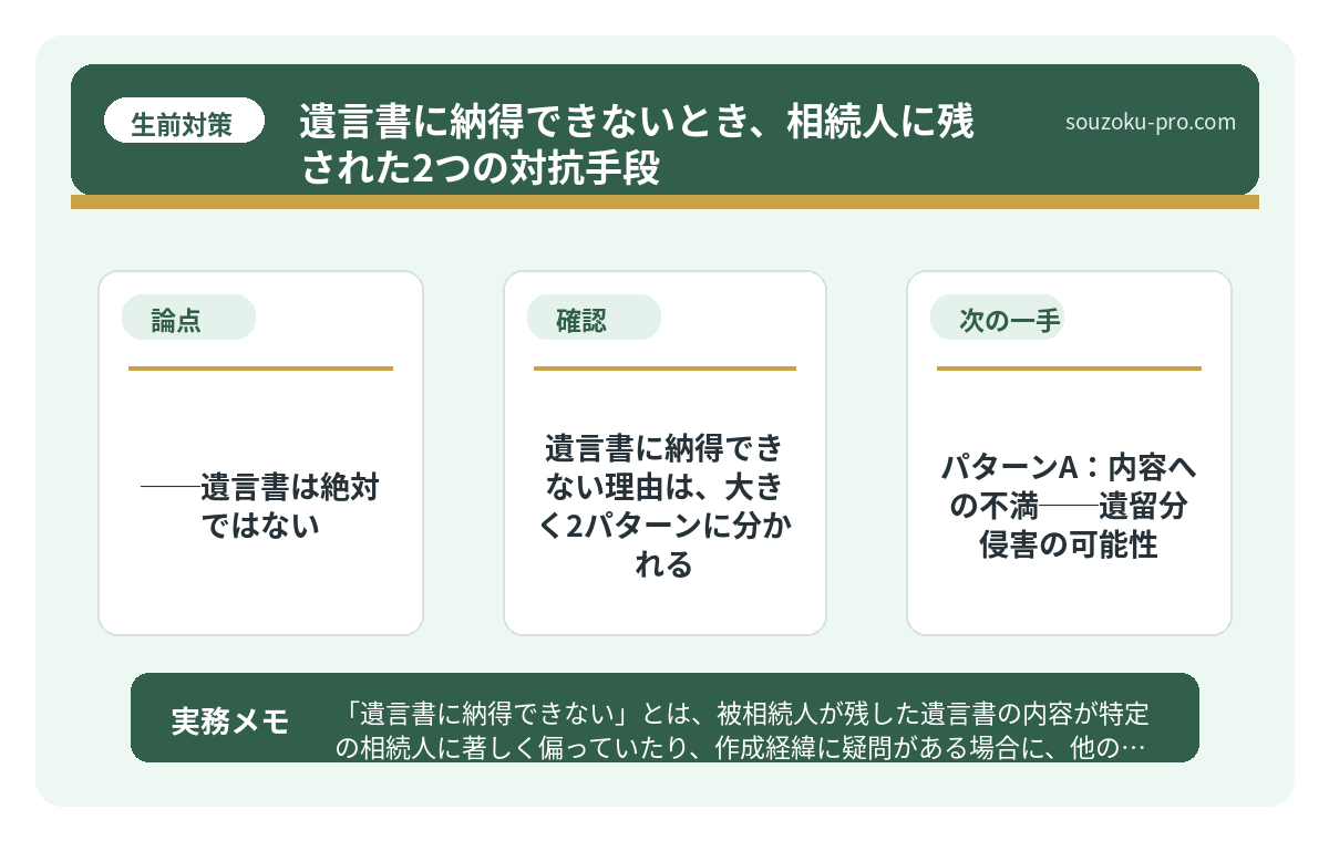 遺言書に納得できない理由は、大きく2パターンに分かれる