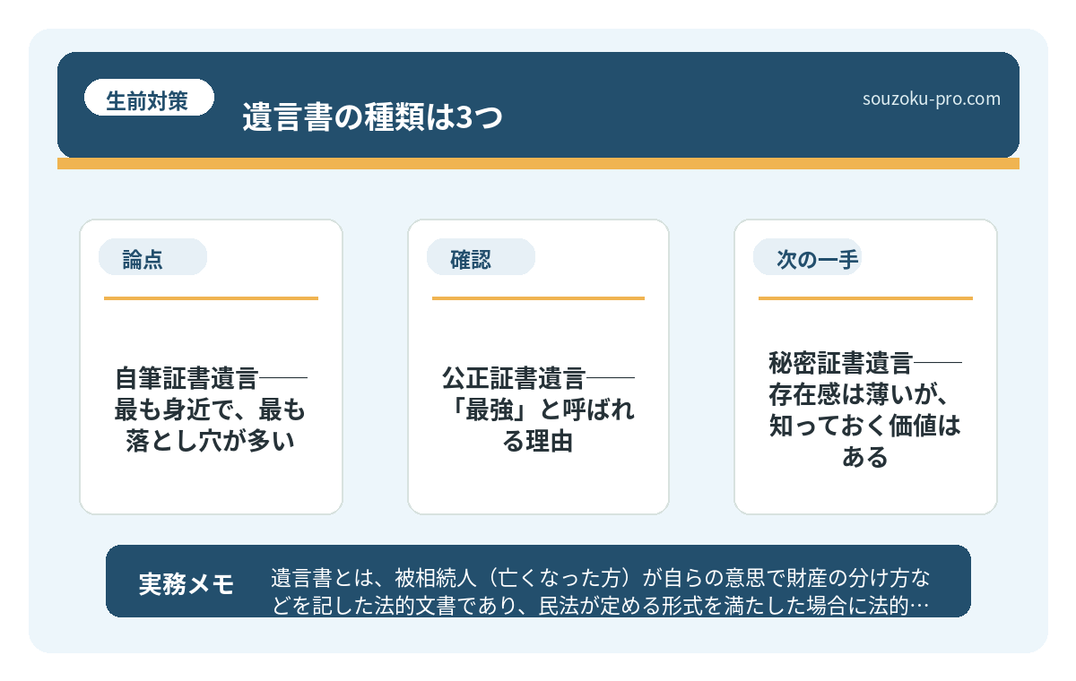 で、結論から言うと