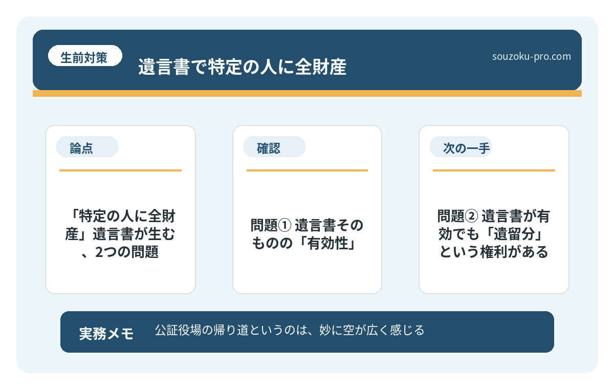 で、結論から言うと