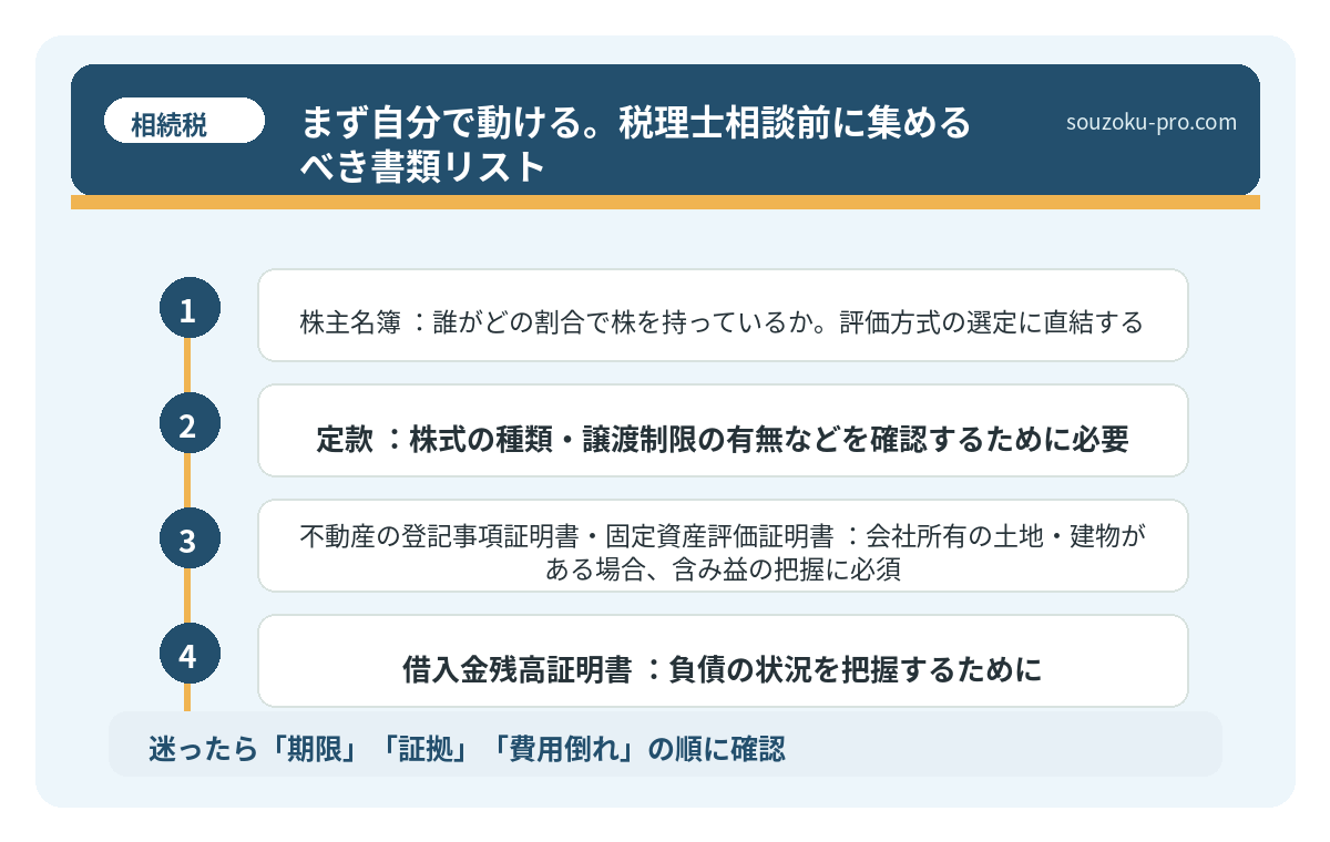 まず自分で動ける。税理士相談前に集めるべき書類リスト