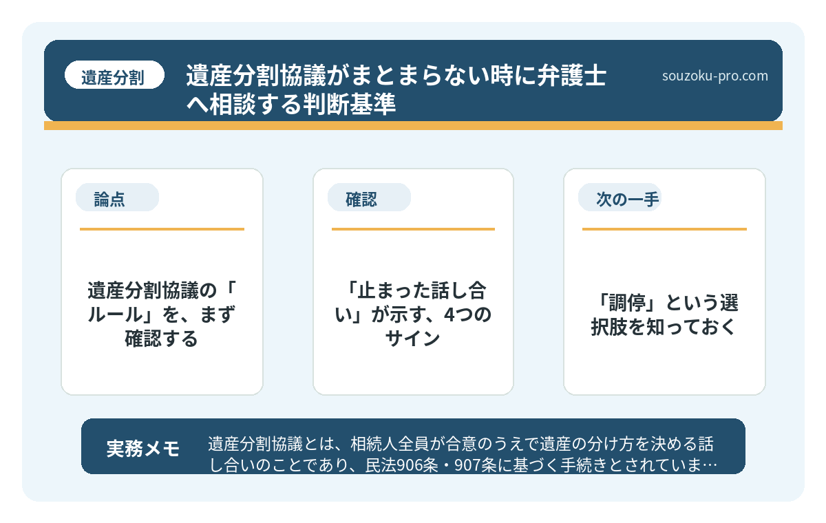 「止まった話し合い」が示す、4つのサイン
