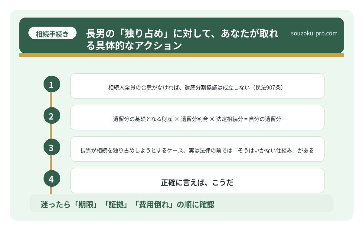 長男の「独り占め」に対して、あなたが取れる具体的なアクション
