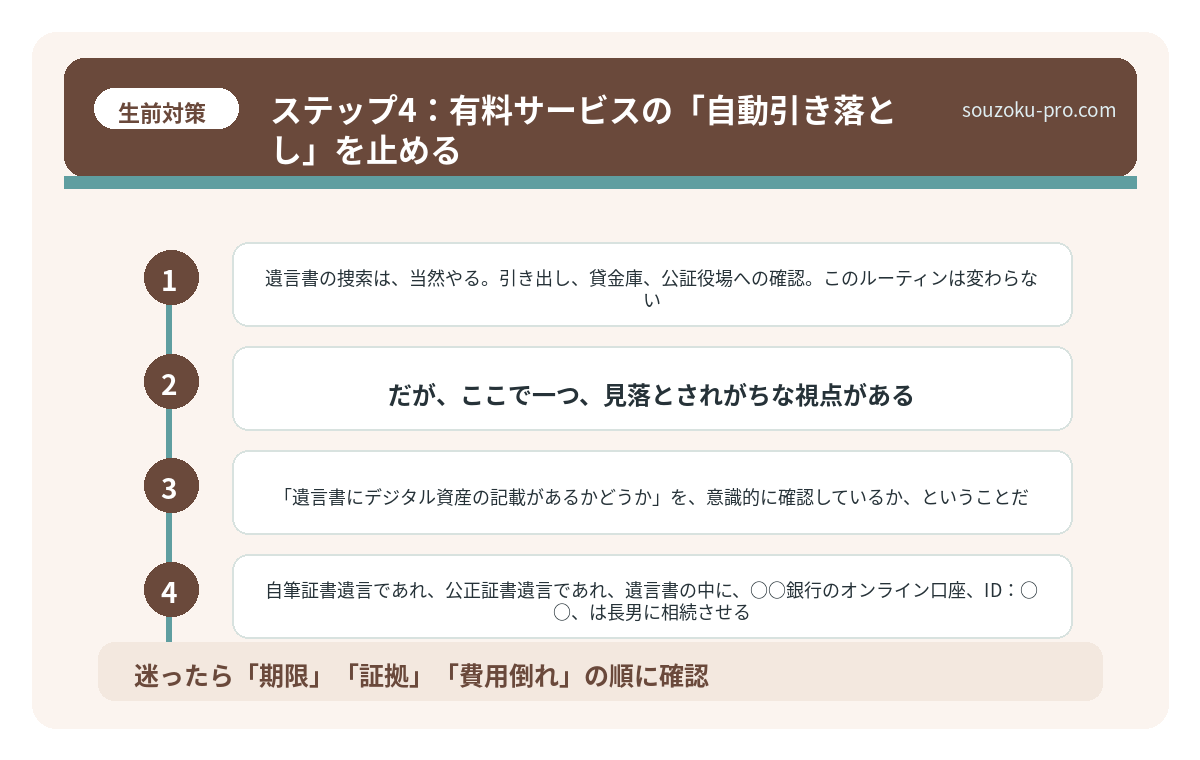 ステップ4:有料サービスの「自動引き落とし」を止める