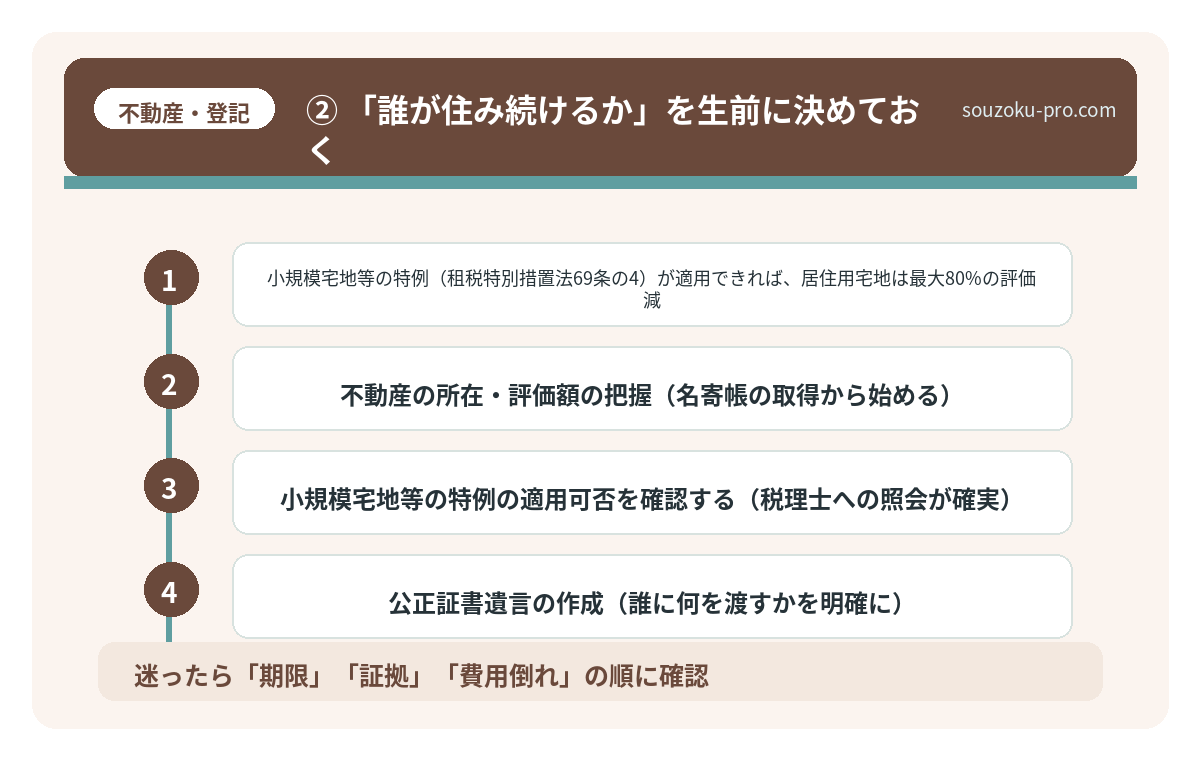② 「誰が住み続けるか」を生前に決めておく