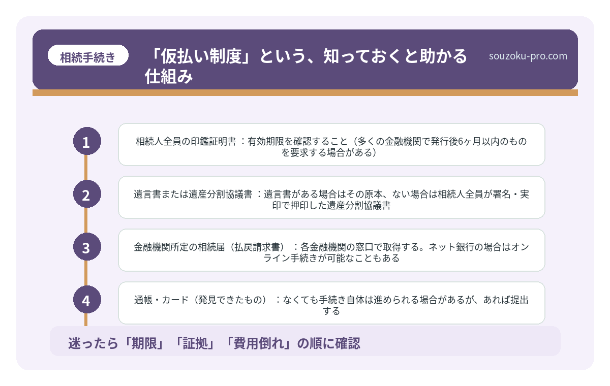 「仮払い制度」という、知っておくと助かる仕組み