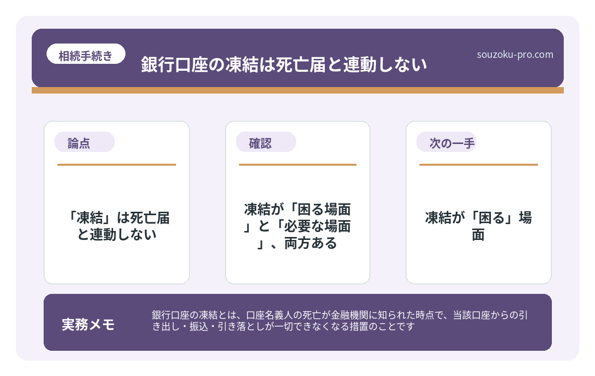 凍結が「必要」な場面