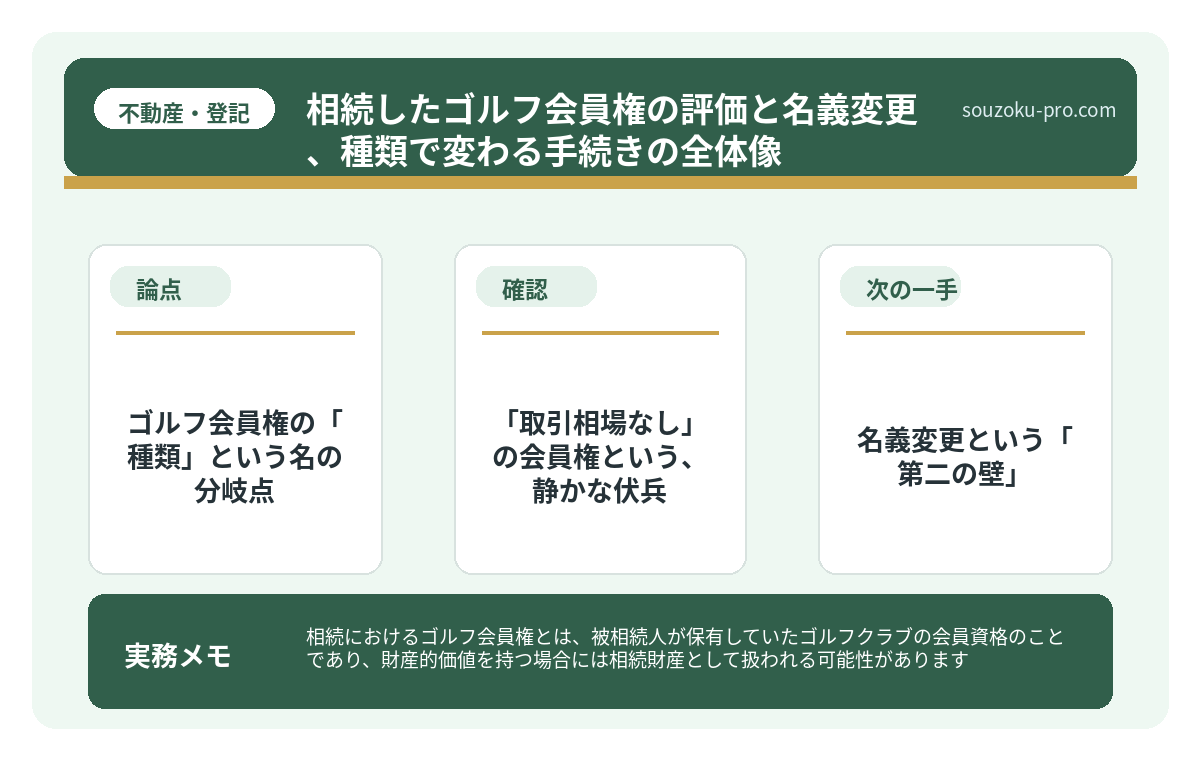 ゴルフ会員権の「種類」という名の分岐点