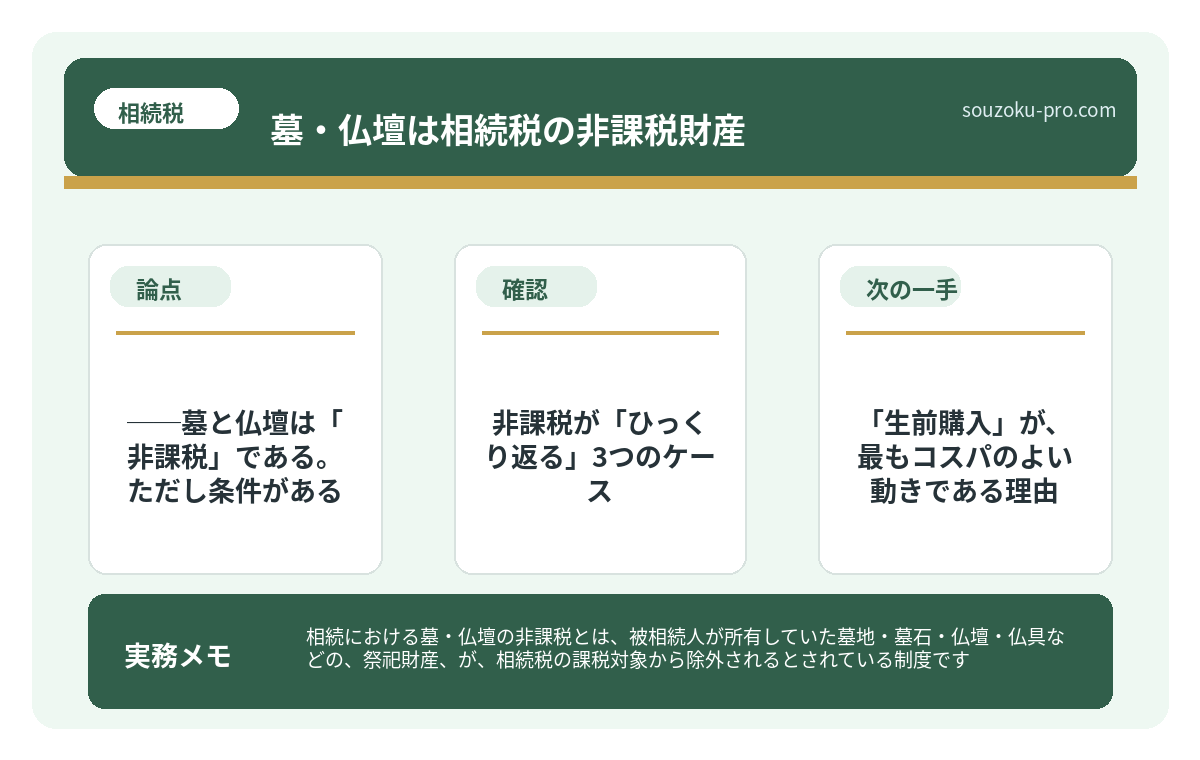 非課税が「ひっくり返る」3つのケース