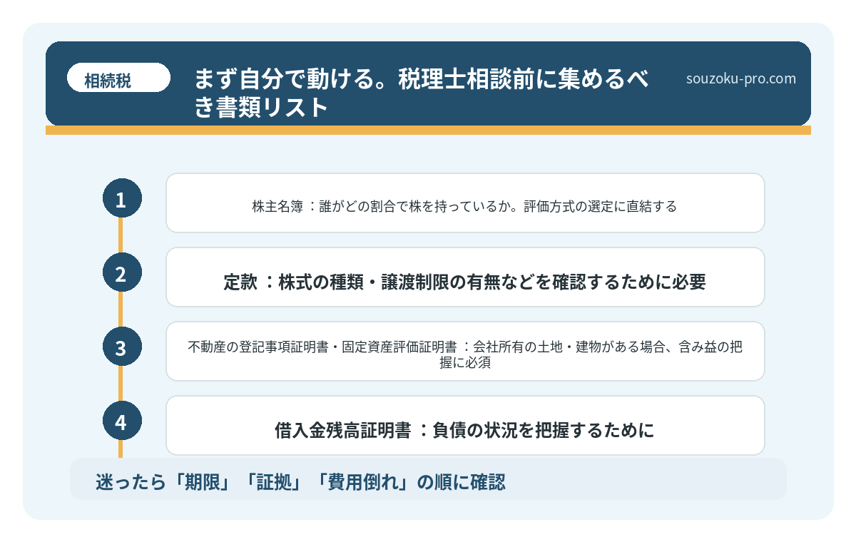 まず自分で動ける。税理士相談前に集めるべき書類リスト