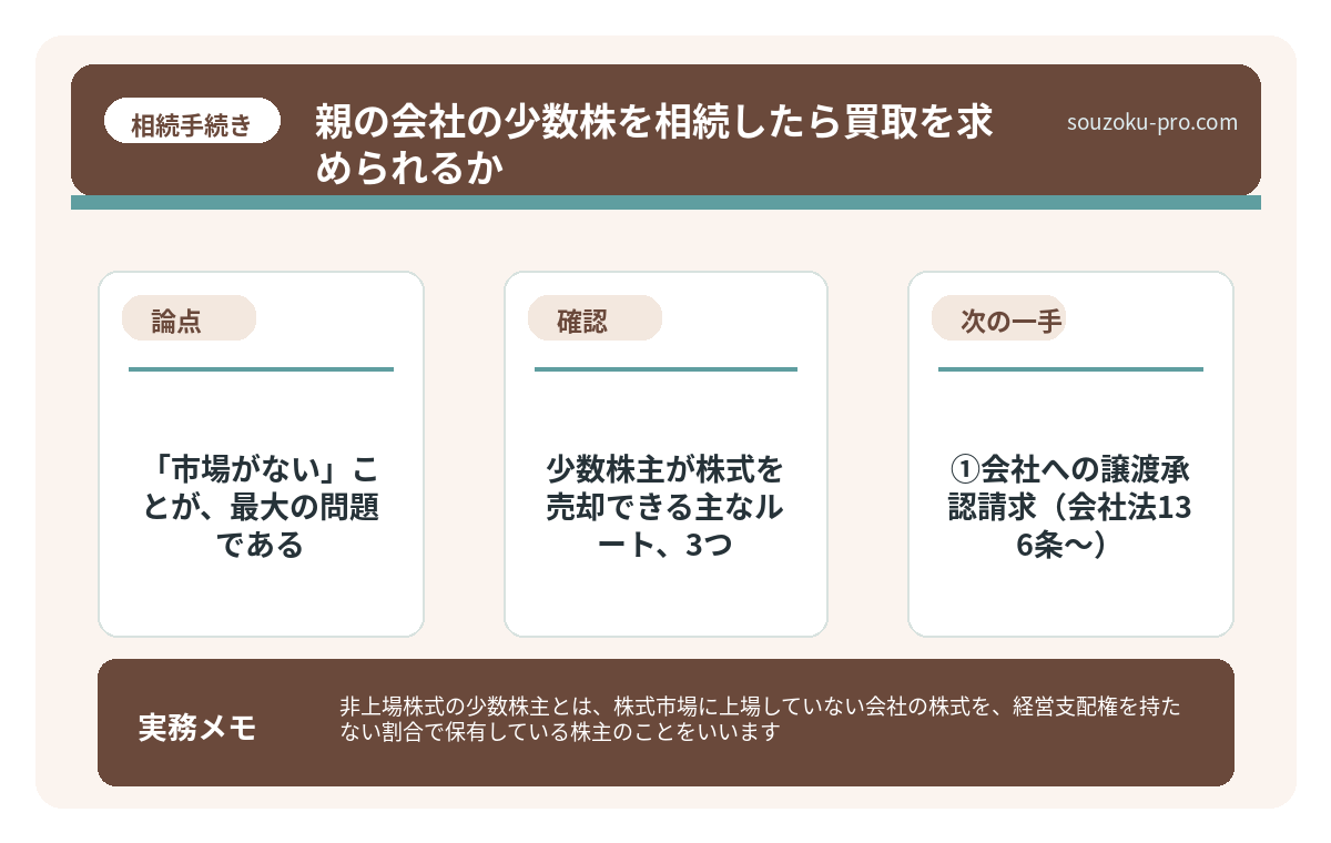 価格はどう決まるのか。「評価」という名の迷宮