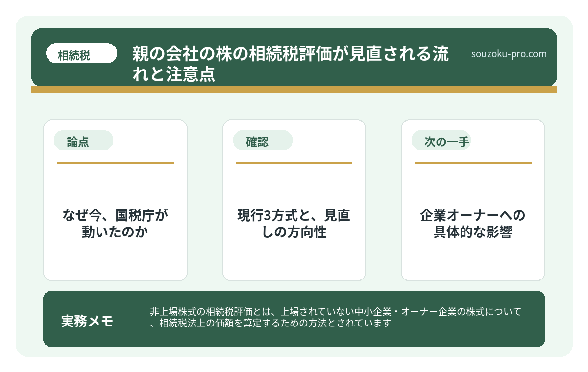 なぜ今、国税庁が動いたのか