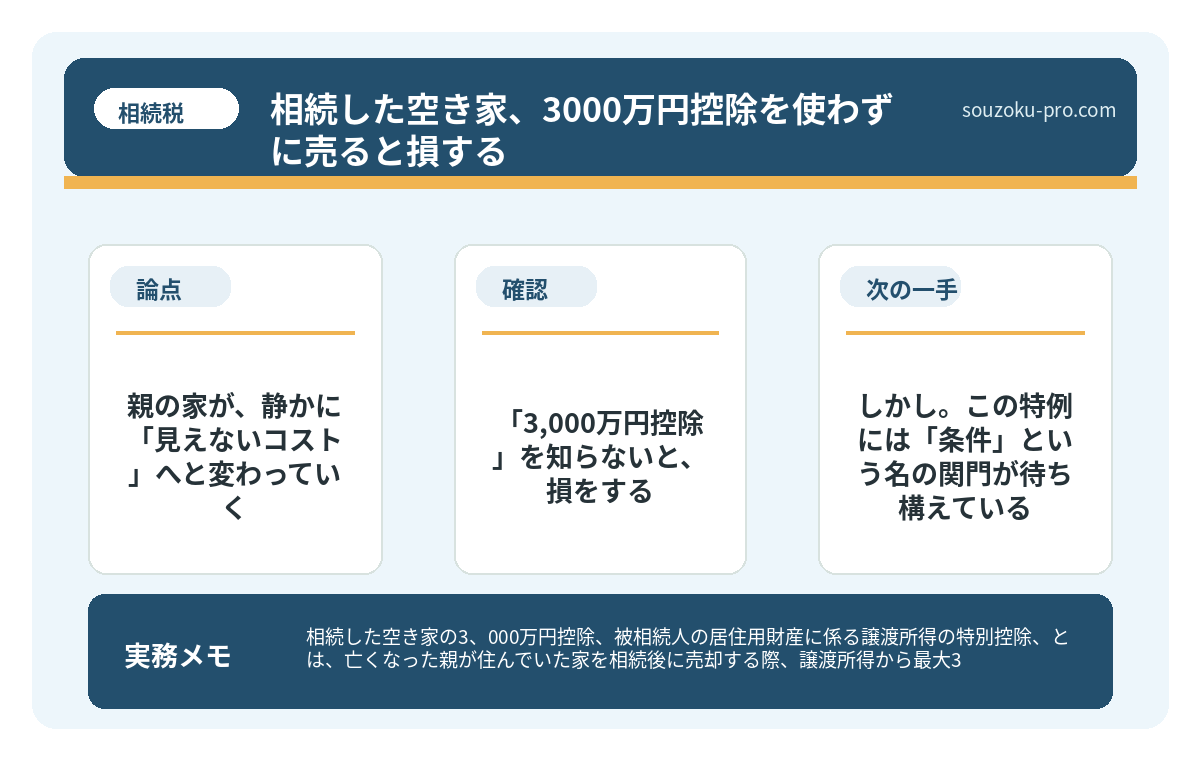 しかし。この特例には「条件」という名の関門が待ち構えている