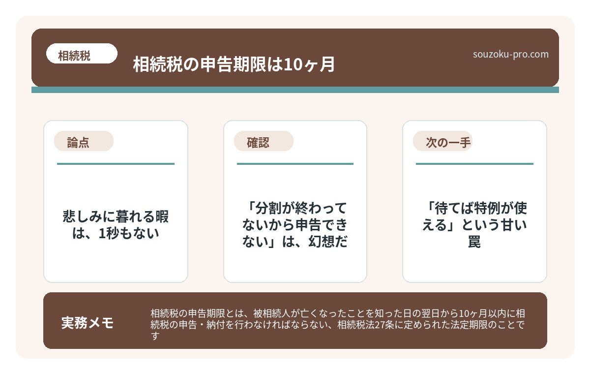 で、結論から言うと。