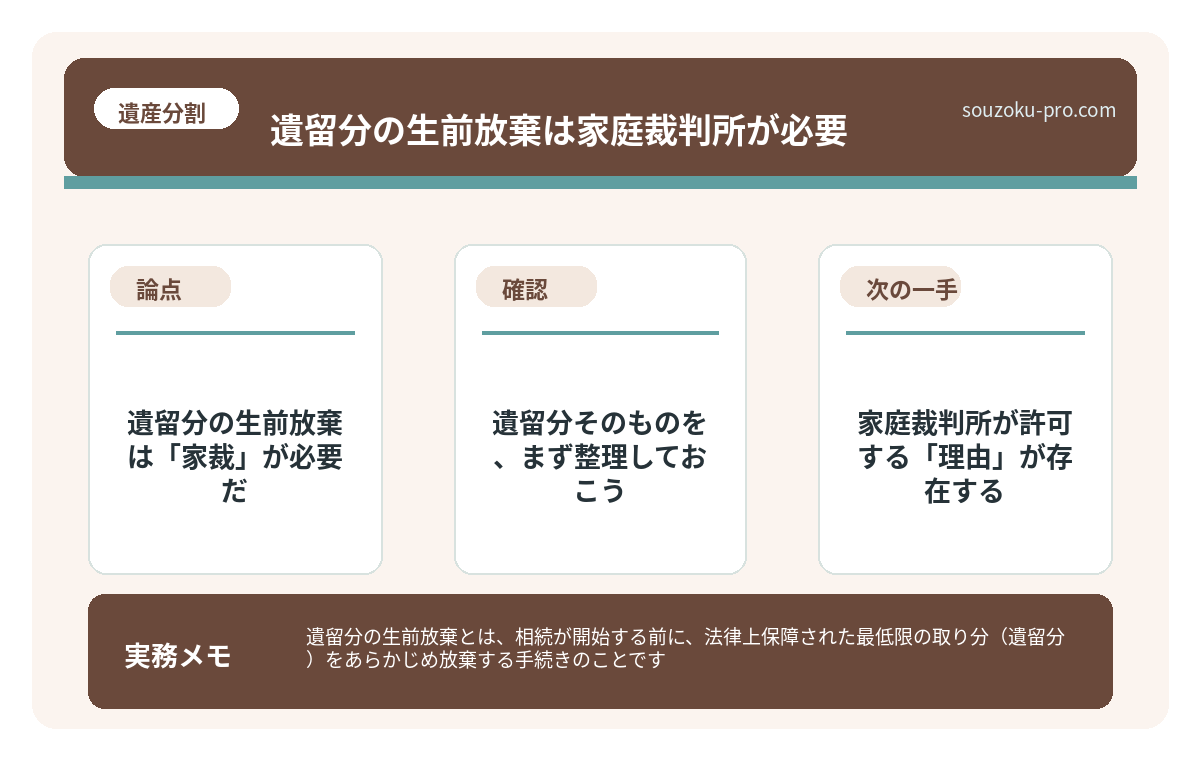 で、結論から言うと。遺留分の生前放棄は「家裁」が必要だ