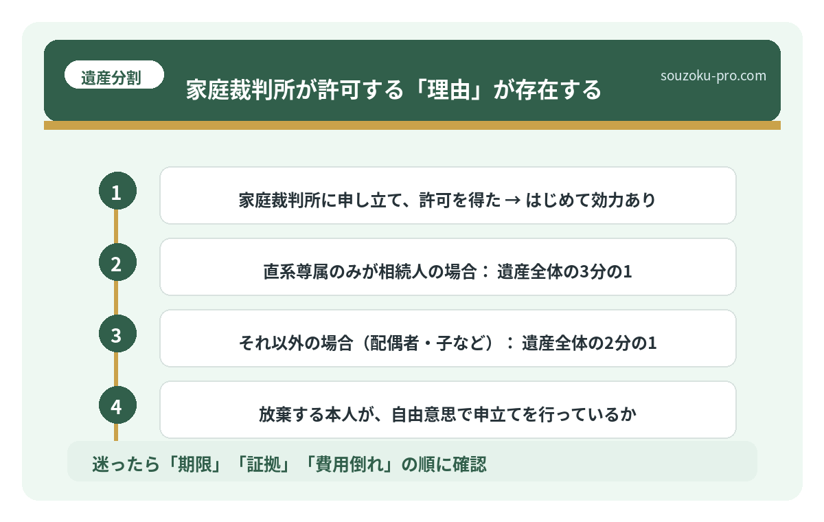 家庭裁判所が許可する「理由」が存在する