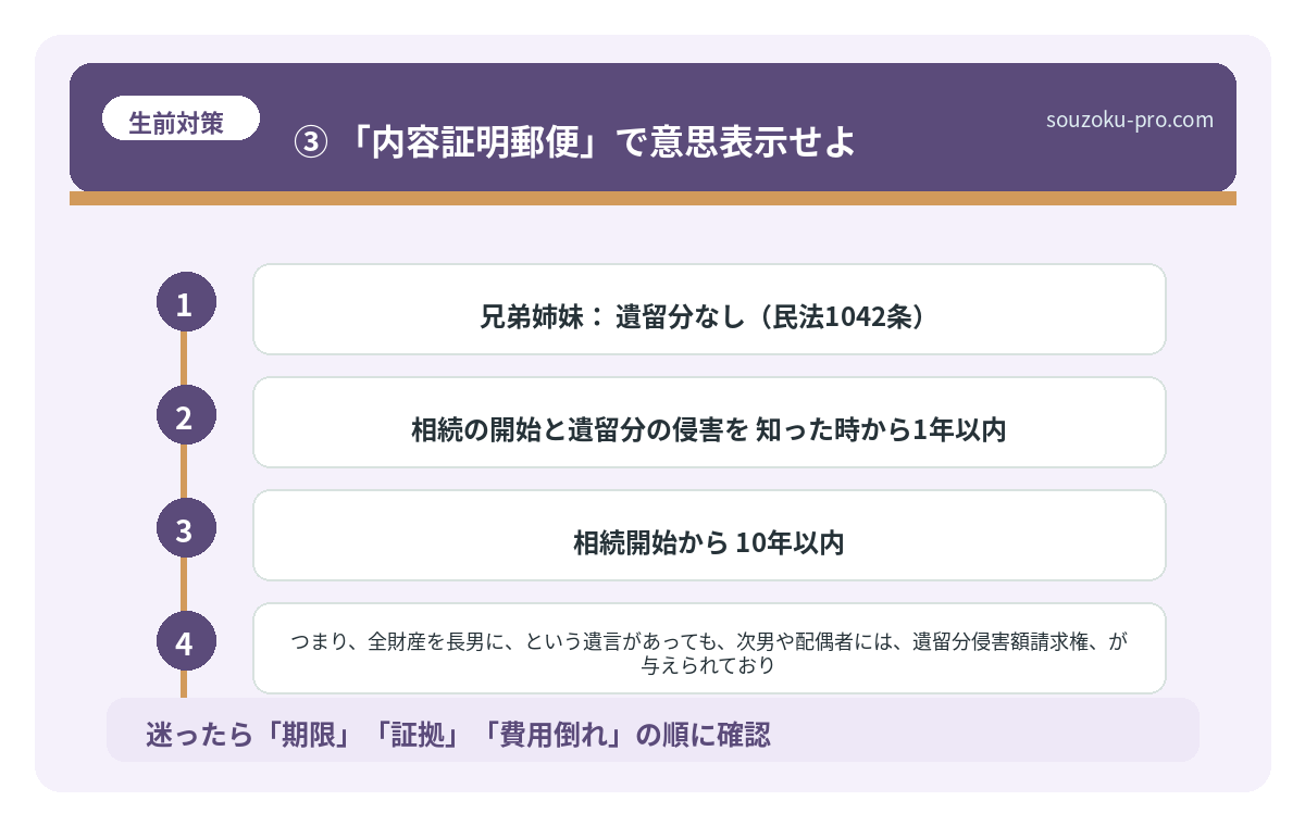 ③ 「内容証明郵便」で意思表示せよ
