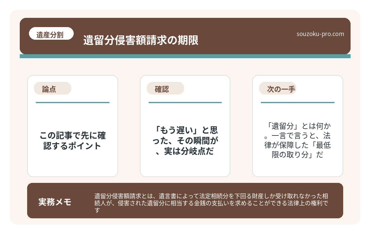 「遺留分」とは何か。一言で言うと、法律が保障した「最低限の取り分」だ。