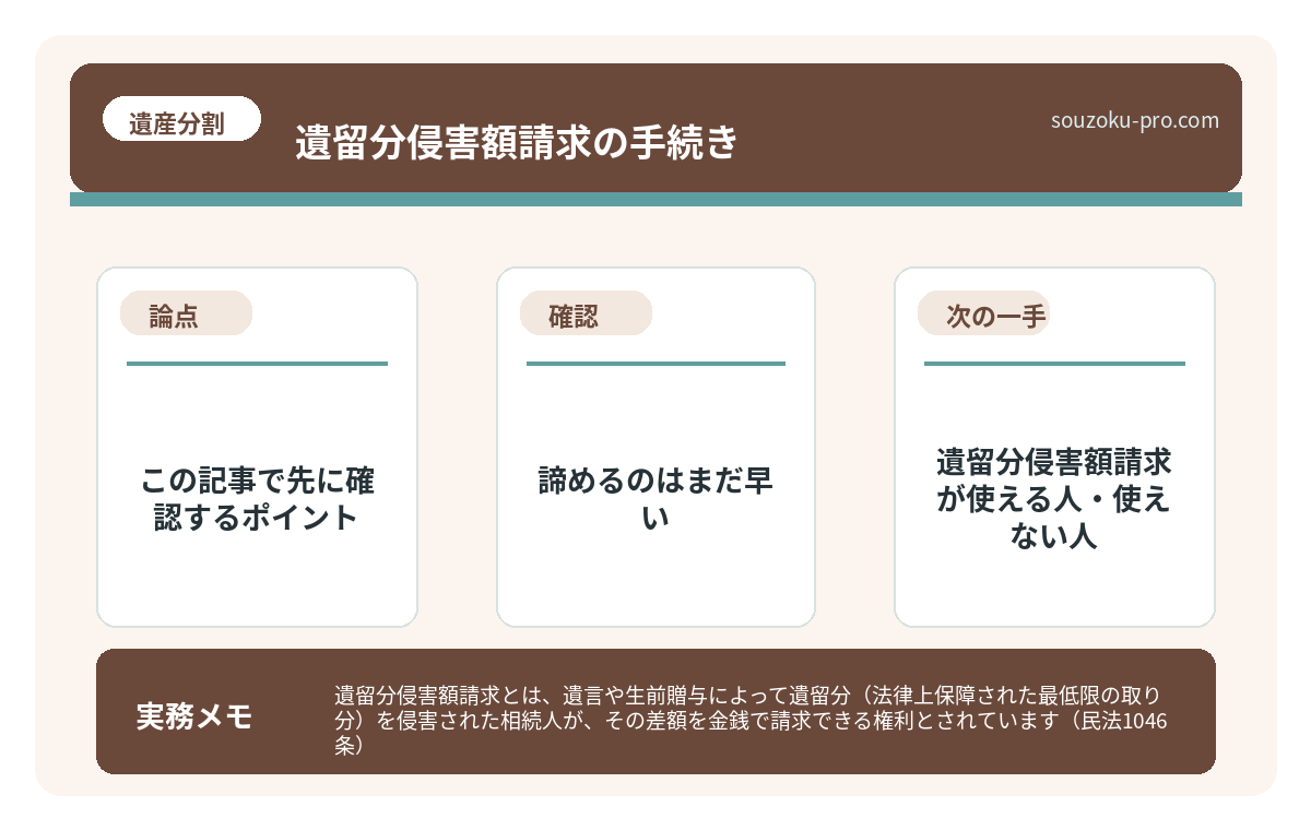 遺留分侵害額請求が使える人・使えない人