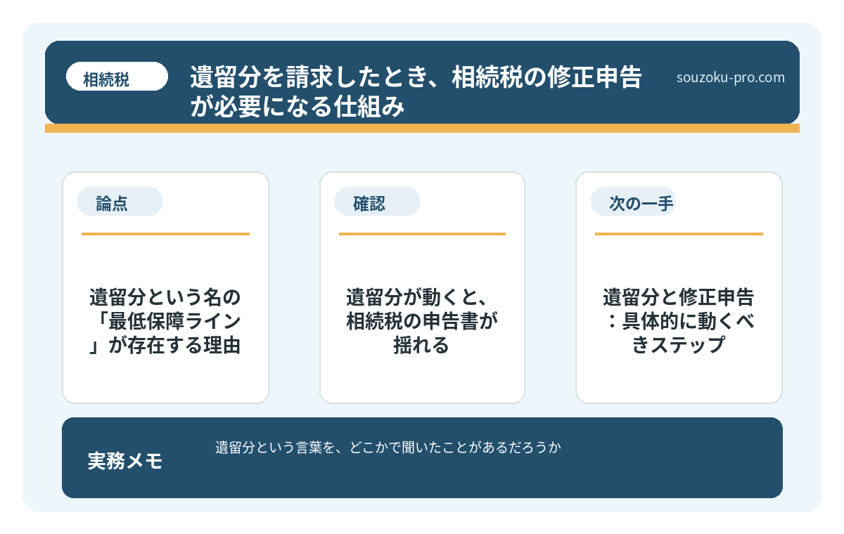 遺留分という名の「最低保障ライン」が存在する理由