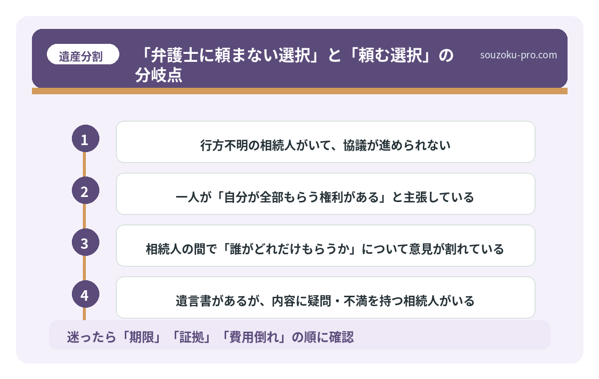 「弁護士に頼まない選択」と「頼む選択」の分岐点