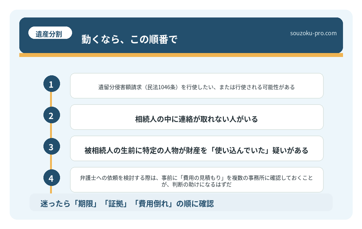 動くなら、この順番で