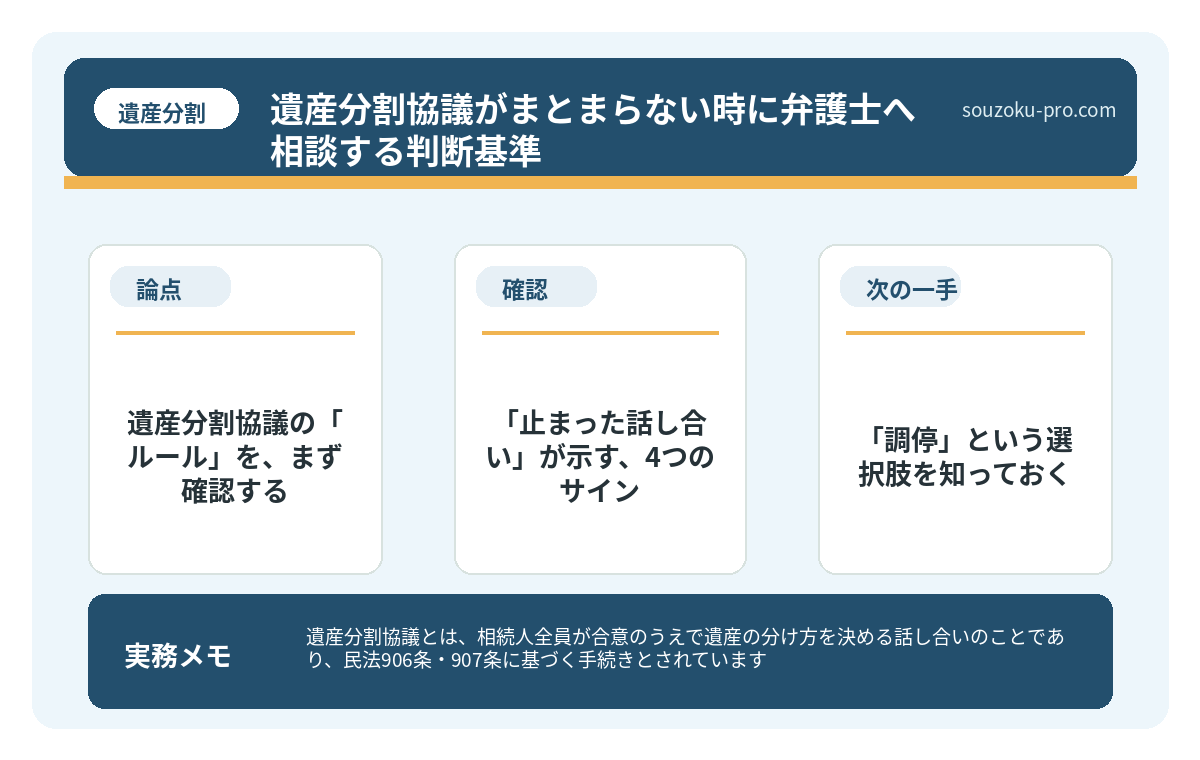 「止まった話し合い」が示す、4つのサイン