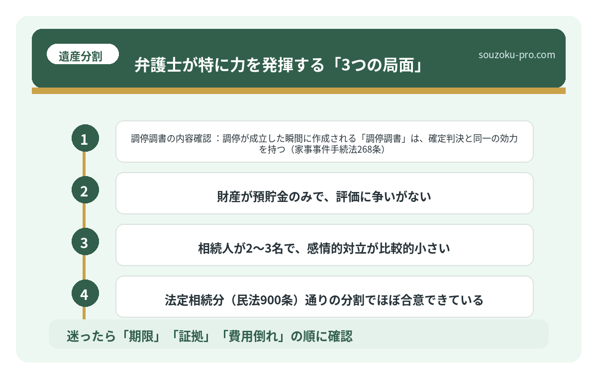 弁護士が特に力を発揮する「3つの局面」