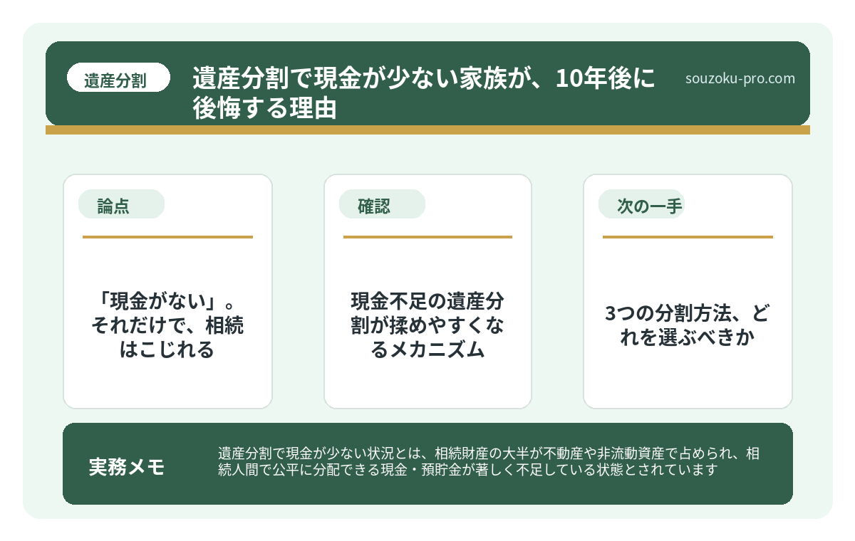 で、結論から言うと