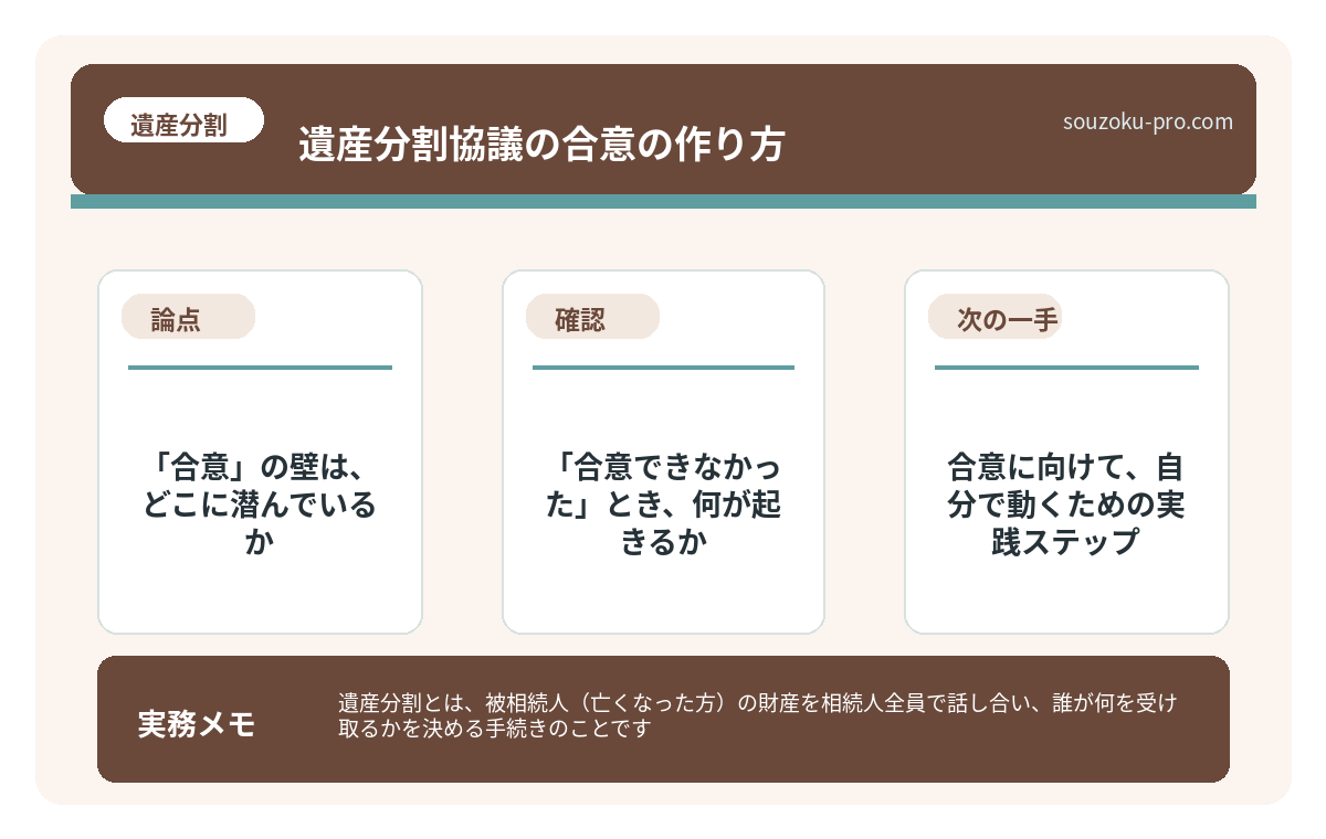 「合意」の壁は、どこに潜んでいるか
