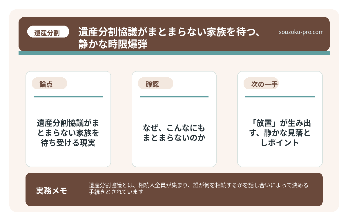 なぜ、こんなにもまとまらないのか