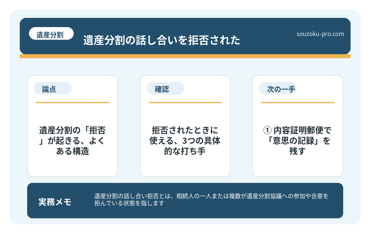 で、結論から言うと