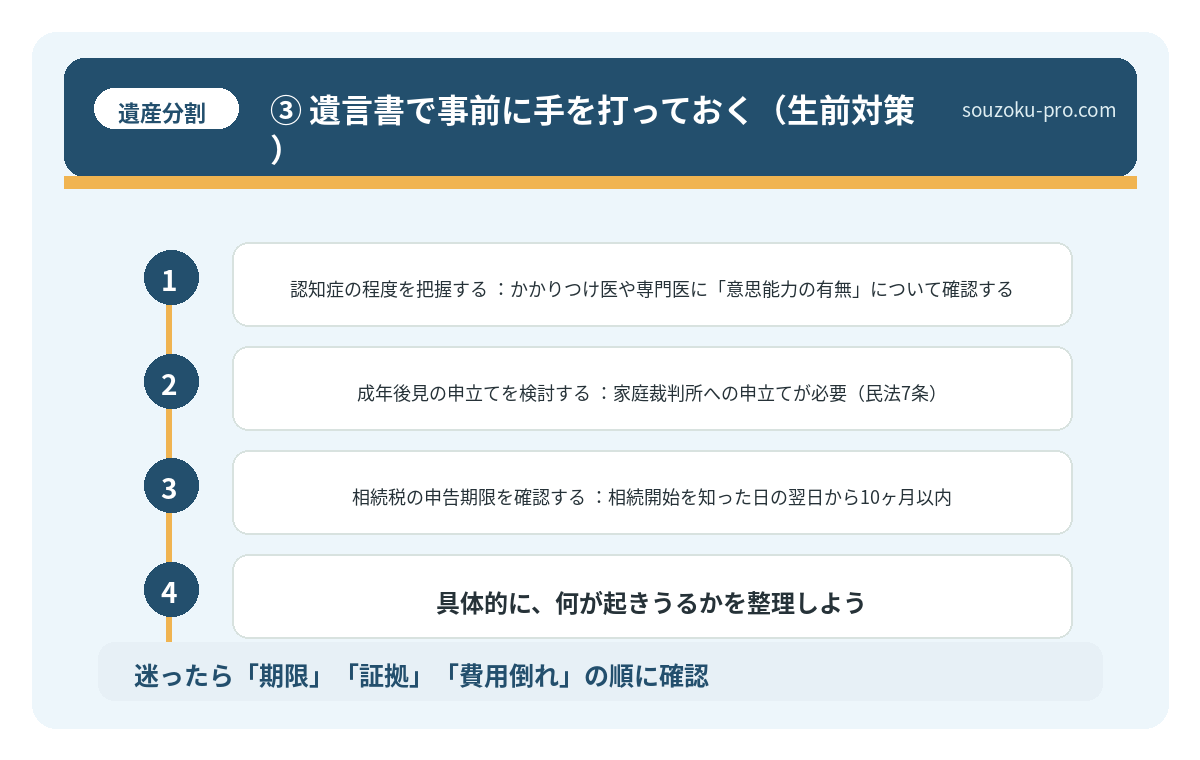 ③ 遺言書で事前に手を打っておく(生前対策)