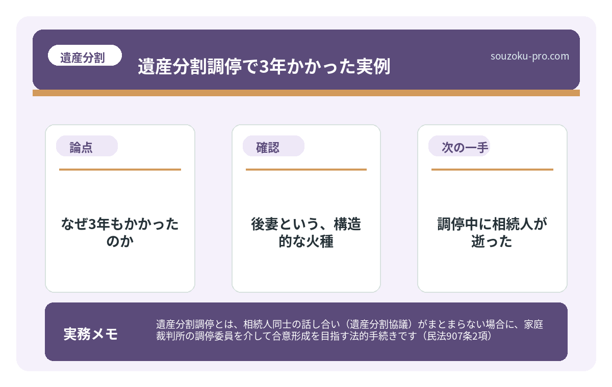 後妻という、構造的な火種