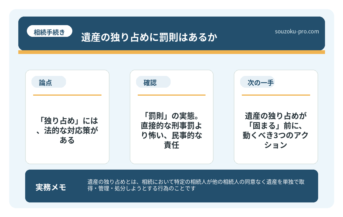 遺産の独り占めが「固まる」前に、動くべき3つのアクション