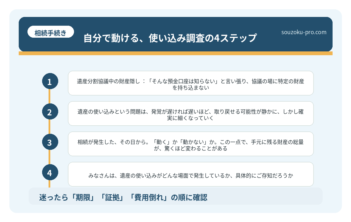 自分で動ける、使い込み調査の4ステップ