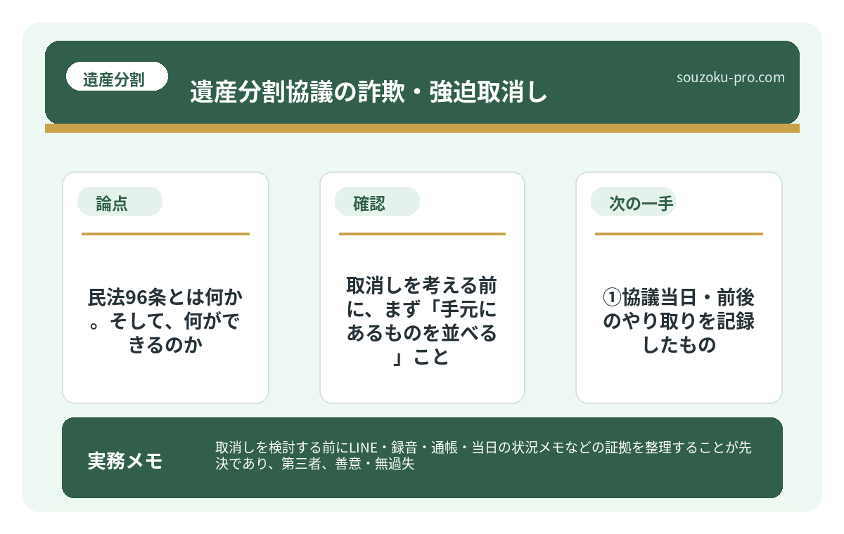取消しを考える前に、まず「手元にあるものを並べる」こと。