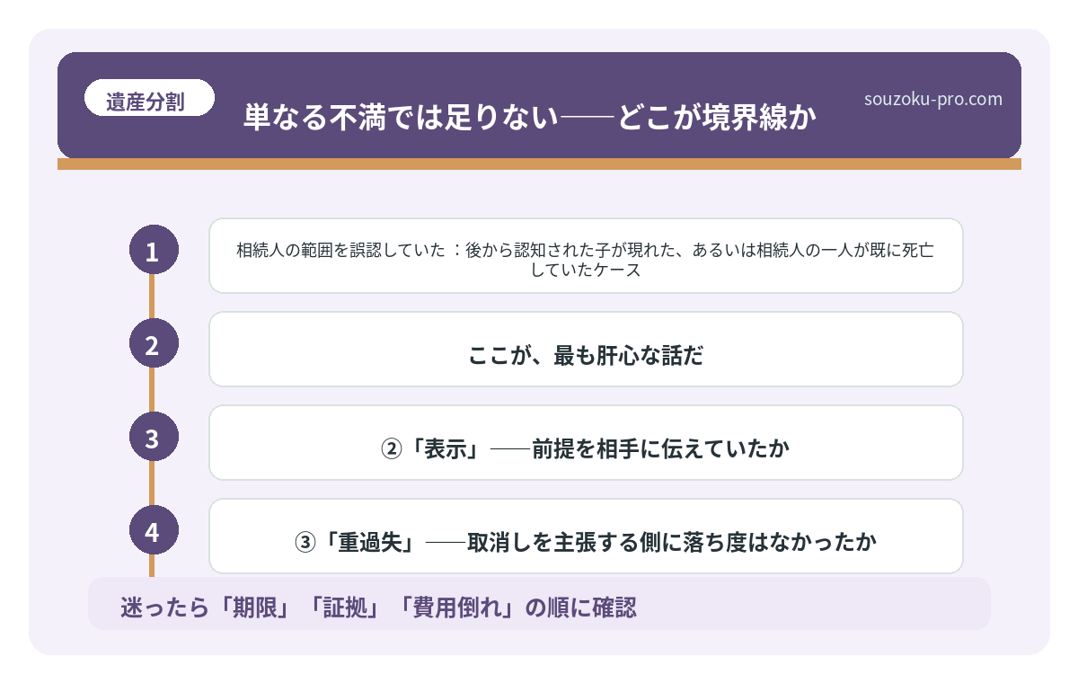 単なる不満では足りない――どこが境界線か